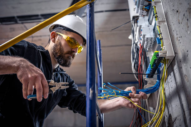 Best Electrical System Inspection  in Clarksville, TX